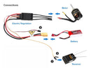 Predator ESC 30A / 40A / 50A / 60A / 80A / 100A Electric Speed Controller Brushless with XT60 Plug for RC Airplane Model Plane Spare Parts